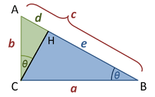 Use of Similar Triangles