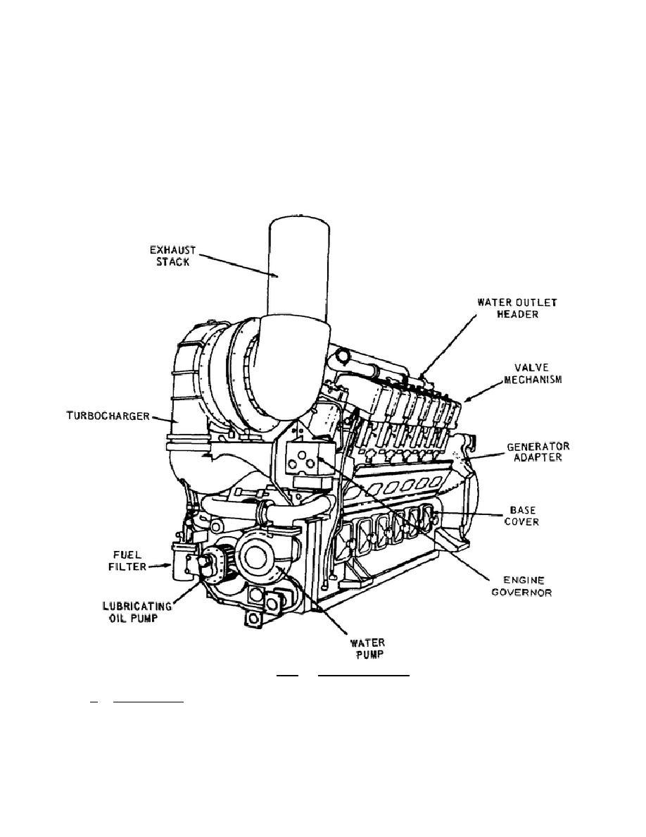 Oil-Burning Diesel Engine.