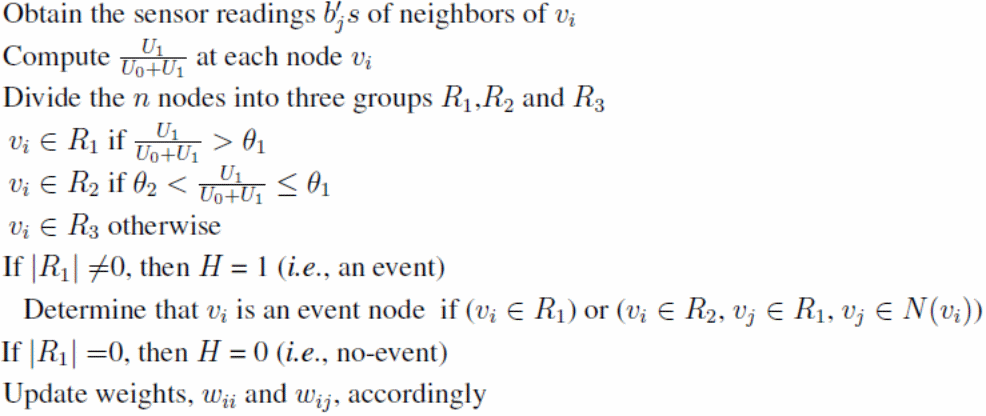 The malicious node detection scheme is summarized in the following pseudo-code.