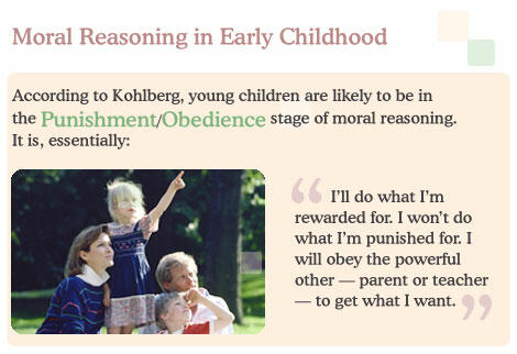 Moral reasoning in Early Childhood.