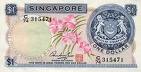 The Singapore dollar