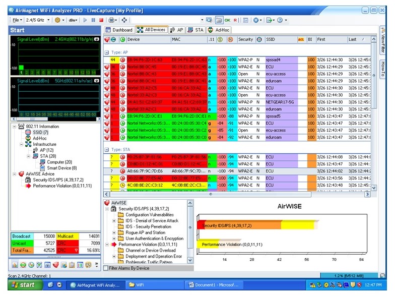 Wi-Fi Analyser main window 1