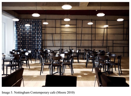 Nottingham Contemporary café