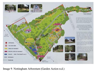 Nottingham Arboretum