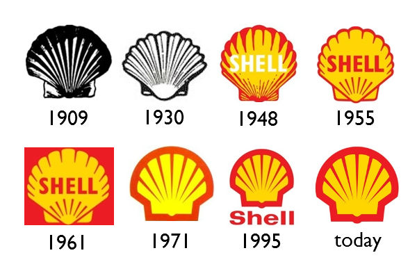 Evolution of Shell logo