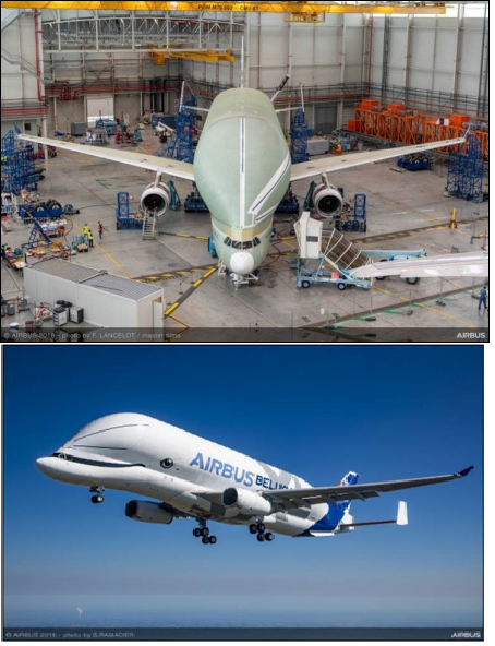 Airbus Beluga XL (770 Passenger Capacity) during the Ground Testing and in Mid-Air 